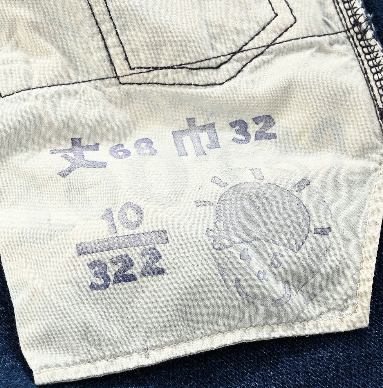 Real Vintage Denim - Okome Nando Nando Coin5 (Appare 32 in)